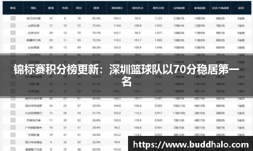 金年会网页版